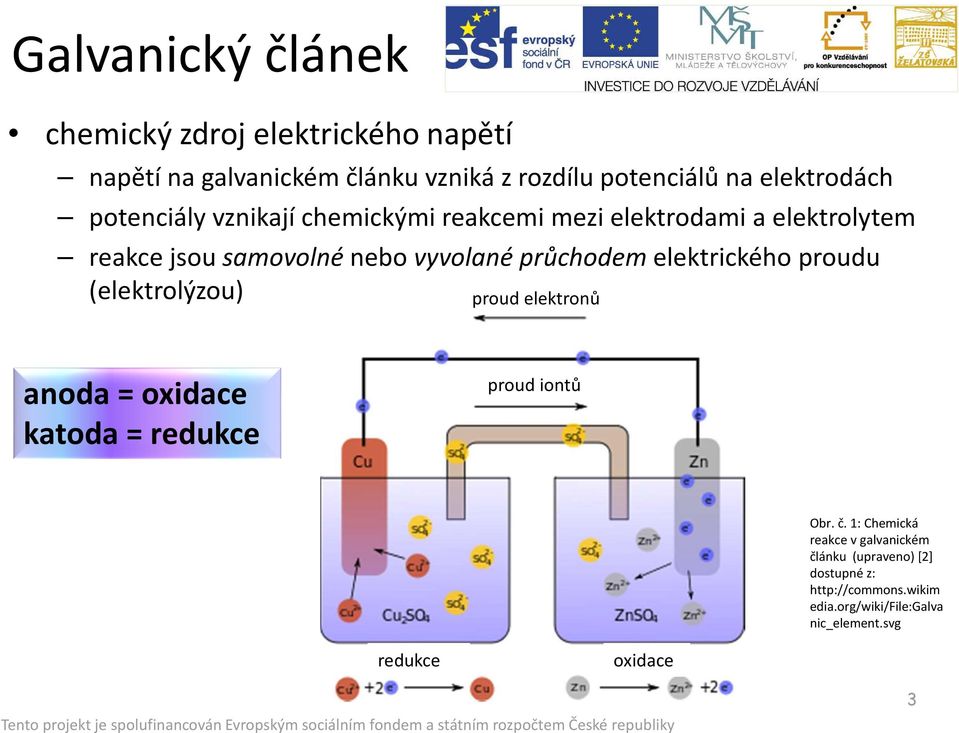 průchodem elektrického proudu (elektrolýzou) proud elektronů anoda = oxidace katoda = redukce proud iontů Obr. č.