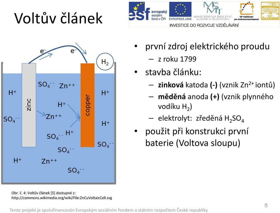 elektrolyt: zředěná H 2 SO 4 použit při konstrukci první baterie (Voltova sloupu) Obr.