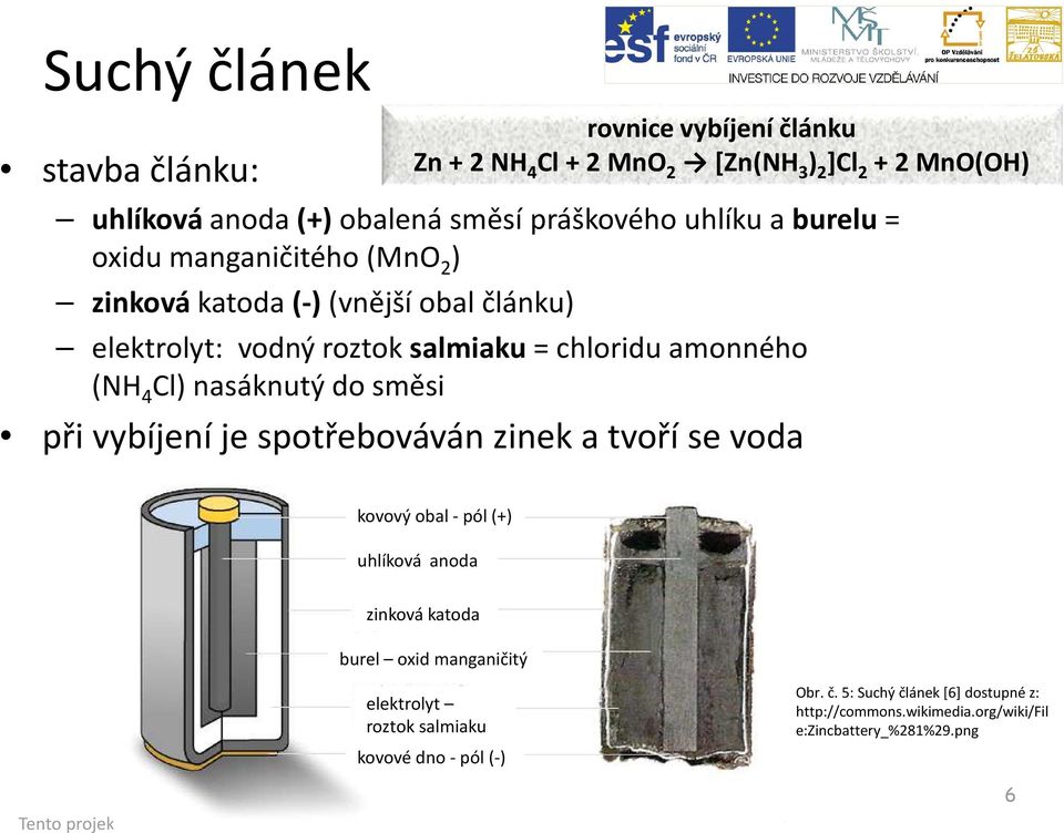 Cl) nasáknutý do směsi při vybíjení je spotřebováván zinek a tvoří se voda kovový obal - pól (+) uhlíková anoda zinková katoda burel oxid manganičitý