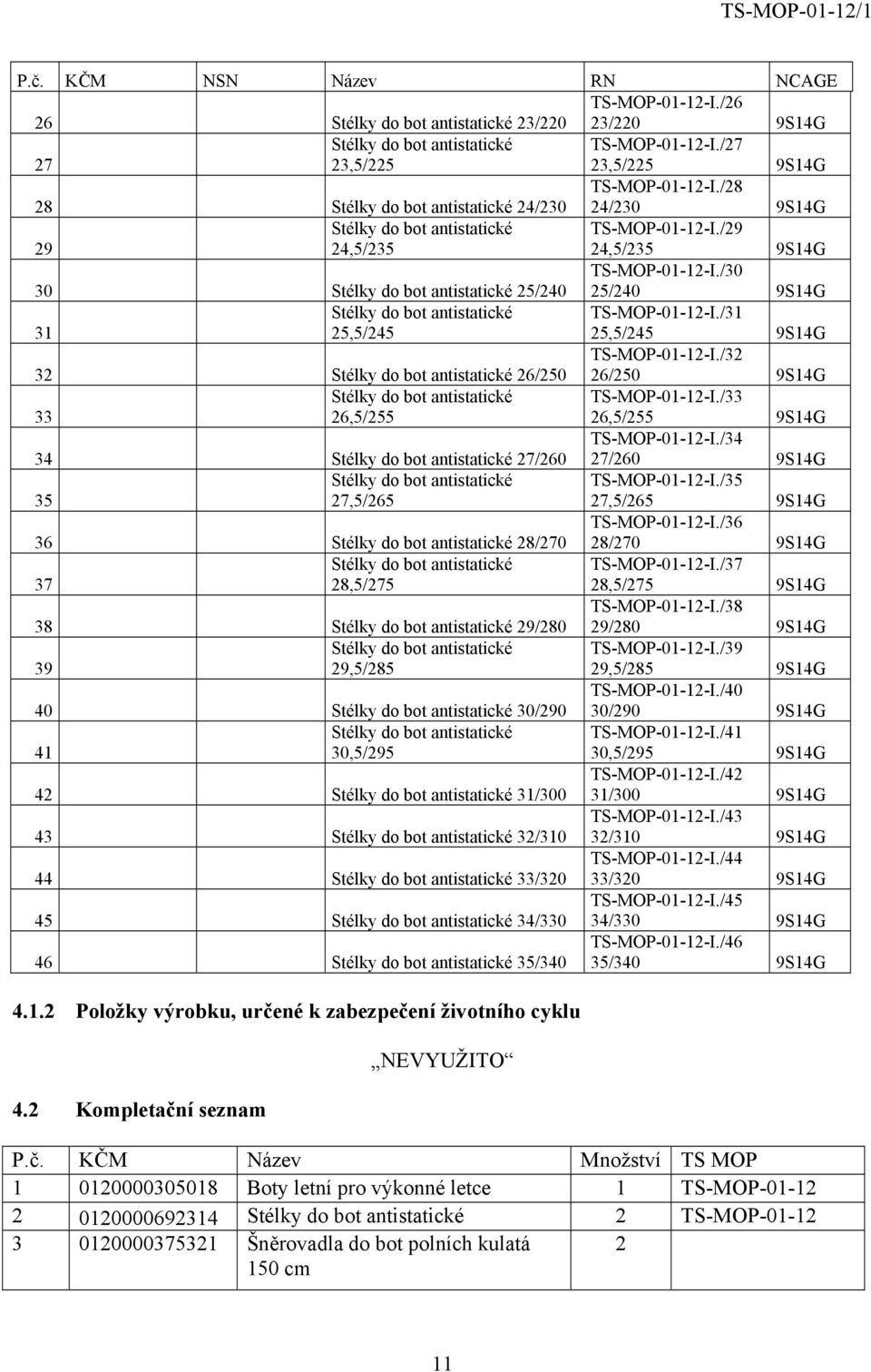 /29 24,5/235 9S14G 30 Stélky do bot antistatické 25/240 TS-MOP-01-12-I./30 25/240 9S14G 31 Stélky do bot antistatické 25,5/245 TS-MOP-01-12-I.