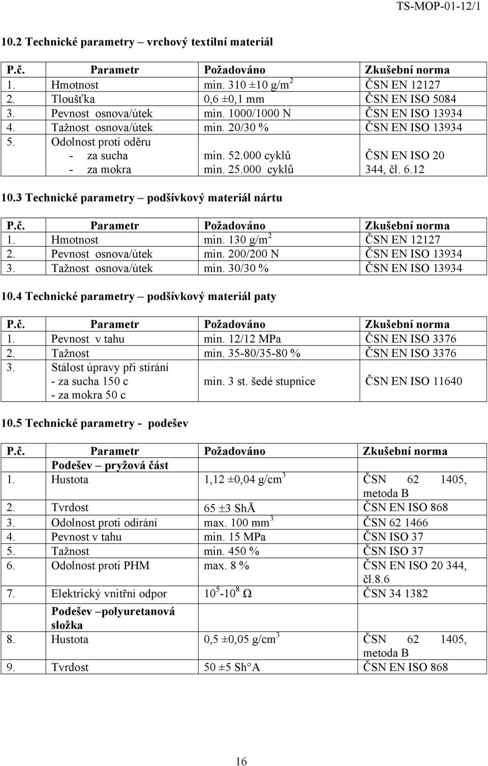 3 Technické parametry podšívkový materiál nártu ČSN EN ISO 20 344, čl. 6.12 P.č. Parametr Požadováno Zkušební norma 1. Hmotnost min. 130 g/m 2 ČSN EN 12127 2. Pevnost osnova/útek min.