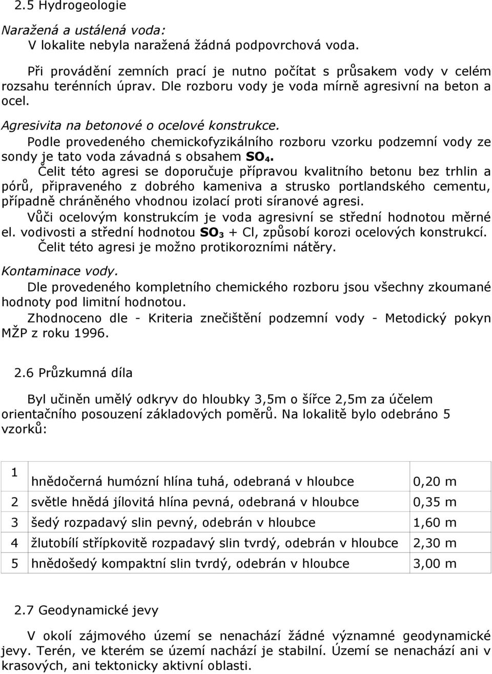 Podle provedeného chemickofyzikálního rozboru vzorku podzemní vody ze sondy je tato voda závadná s obsahem SO 4.