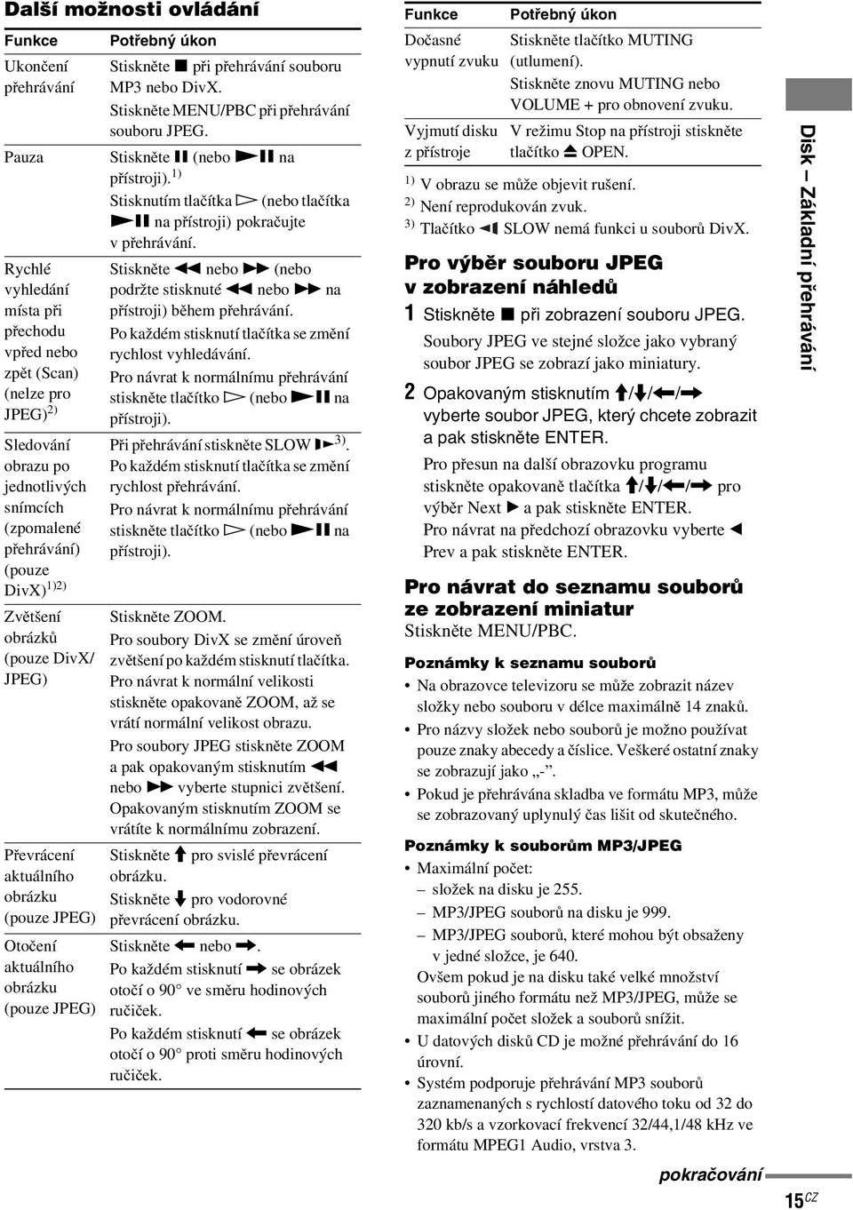 MP3neboDivX. Stiskněte MENU/PBC připřehrávání souboru JPEG. Stiskněte X (nebo NX na přístroji). 1) Stisknutím tlačítka H (nebotlačítka NX na přístroji) pokračujte vpřehrávání.