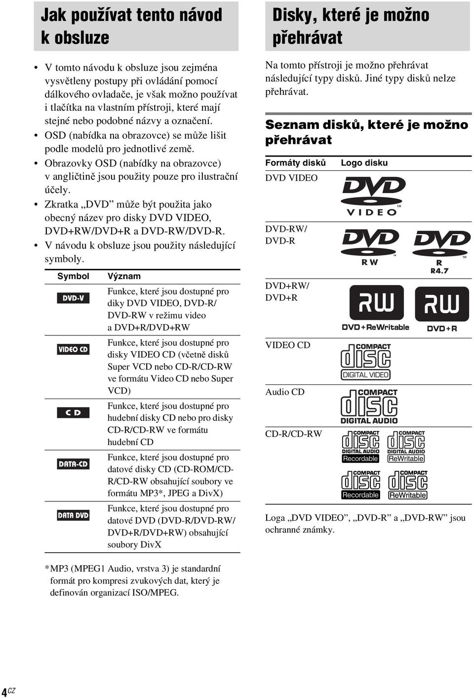 Obrazovky OSD (nabídky na obrazovce) v angličtině jsou použity pouze pro ilustrační účely. Zkratka DVD může být použita jako obecný název pro disky DVD VIDEO, DVD+RW/DVD+R a DVD-RW/DVD-R.