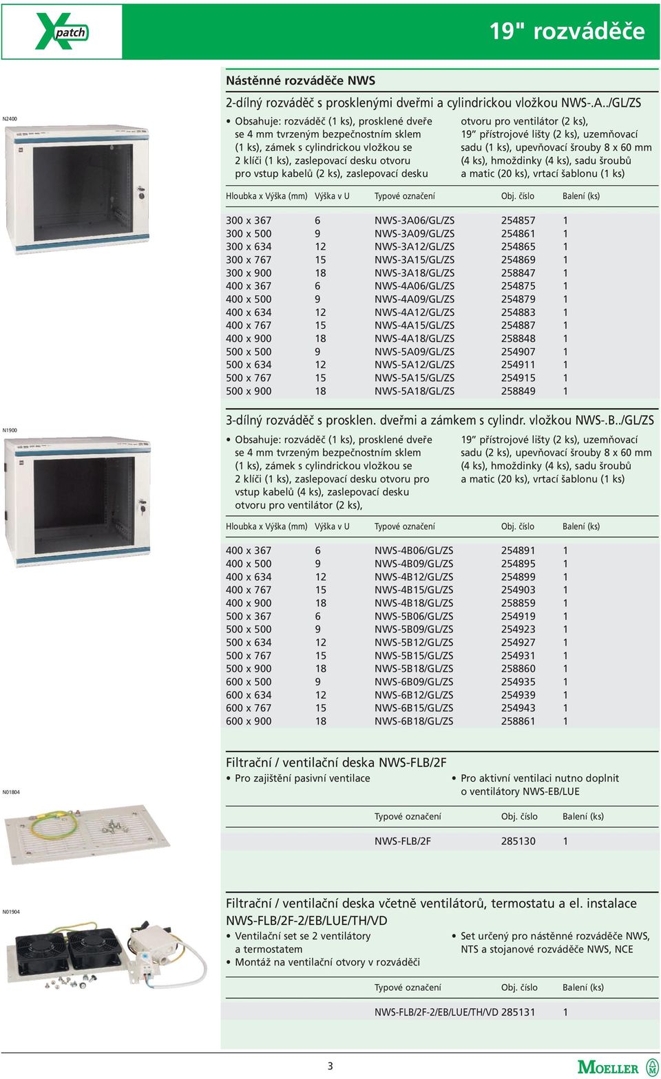 zaslepovací desku otvoru pro ventilátor (2 ks), 19 přístrojové lišty (2 ks), uzemňovací sadu (1 ks), upevňovací šrouby 8 x 60 mm (4 ks), hmoždinky (4 ks), sadu šroubů a matic (20 ks), vrtací šablonu