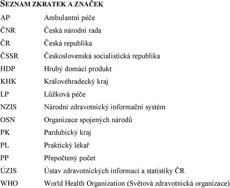 péče Národní zdravotnický informační systém Organizace spojených národů Pardubický kraj Praktický lékař