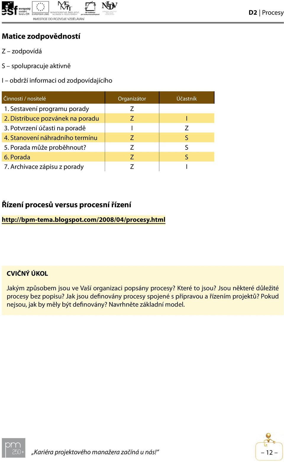 Archivace zápisu z porady Z I Řízení procesů versus procesní řízení http://bpm-tema.blogspot.com/2008/04/procesy.