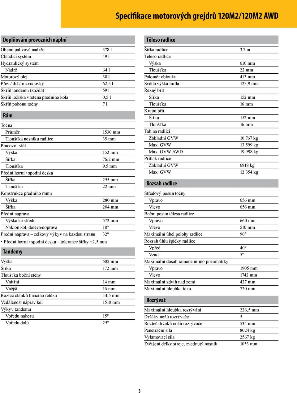 mm Přední horní / spodní deska 255 mm 22 mm Konstrukce předního rámu Výška 280 mm 204 mm Výška ke středu 572 mm Náklon kol, doleva/doprava 18 celkový výkyv na každou stranu 32 Přední horní / spodní