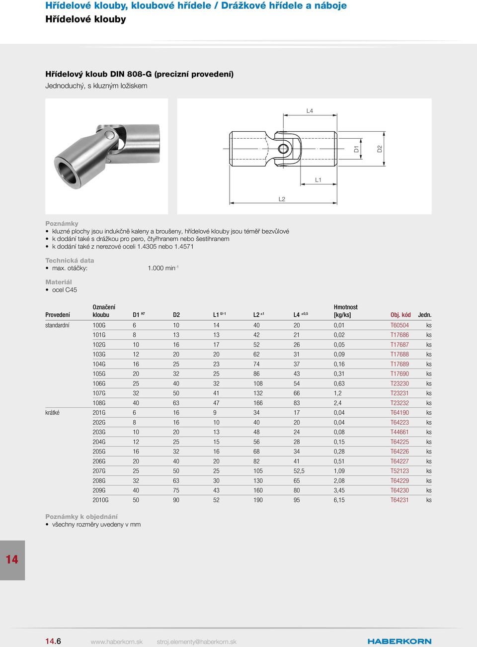 000 min -1 ocel C45 Provedení kloubu H7 L1 0/-1 L2 ±1 L4 ±0,5 Hmotnost [kg/ks] Obj. kód Jedn.