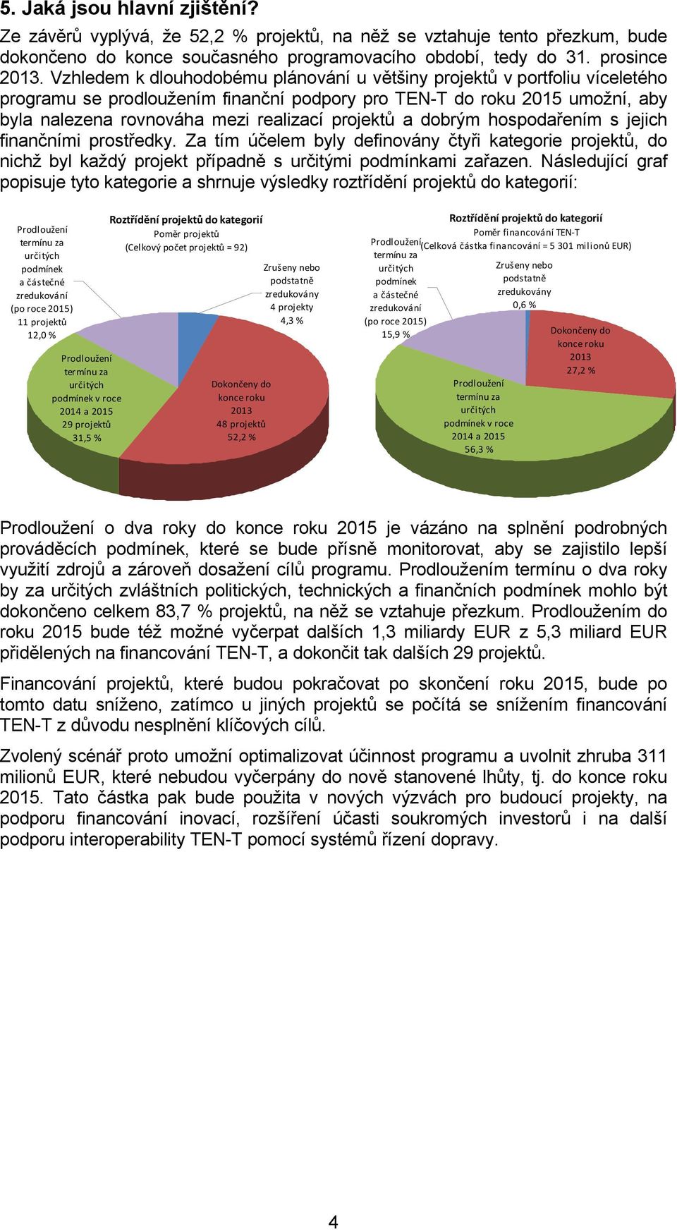 projektů a dobrým hospodařením s jejich finančními prostředky. Za tím účelem byly definovány čtyři kategorie projektů, do nichž byl každý projekt případně s určitými podmínkami zařazen.