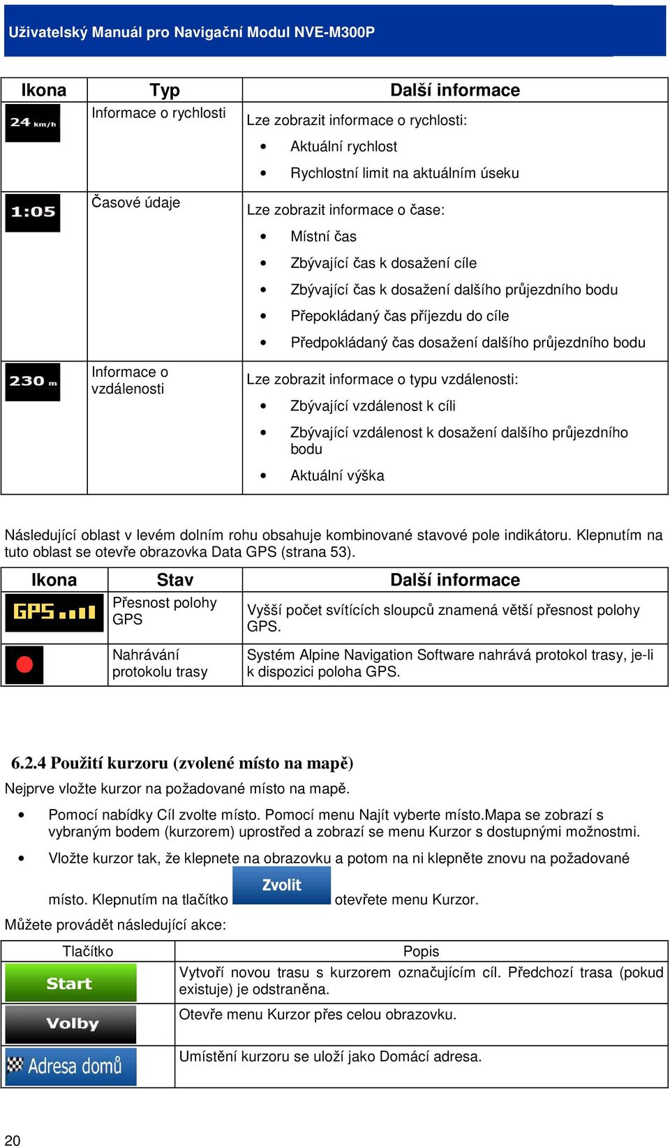 zobrazit informace o typu vzdálenosti: Zbývající vzdálenost k cíli Zbývající vzdálenost k dosažení dalšího průjezdního bodu Aktuální výška Následující oblast v levém dolním rohu obsahuje kombinované