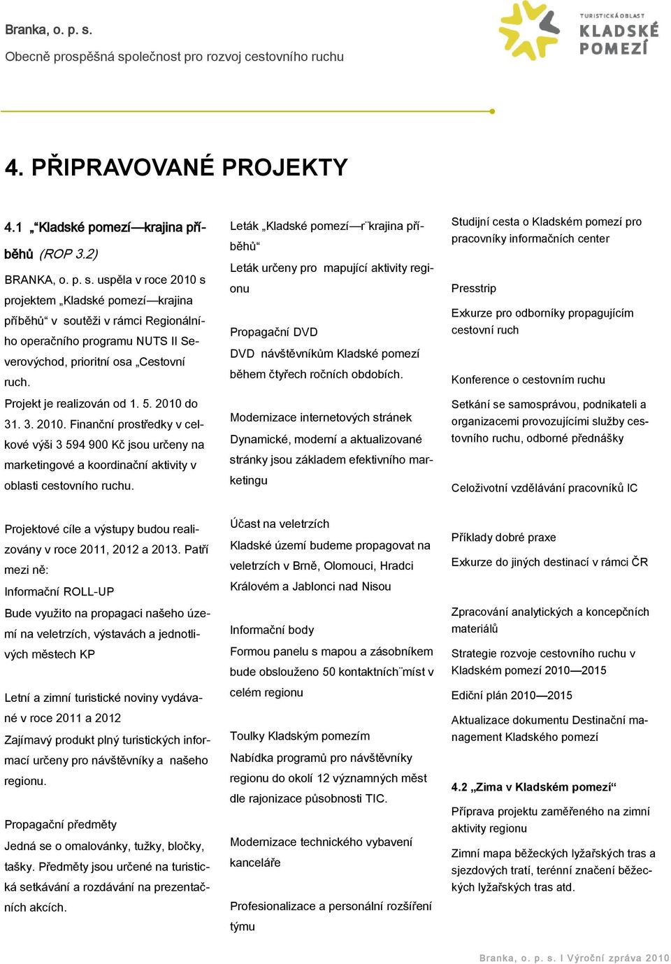 2010 do 31. 3. 2010. Finanční prostředky v celkové výši 3 594 900 Kč jsou určeny na marketingové a koordinační aktivity v oblasti cestovního ruchu.