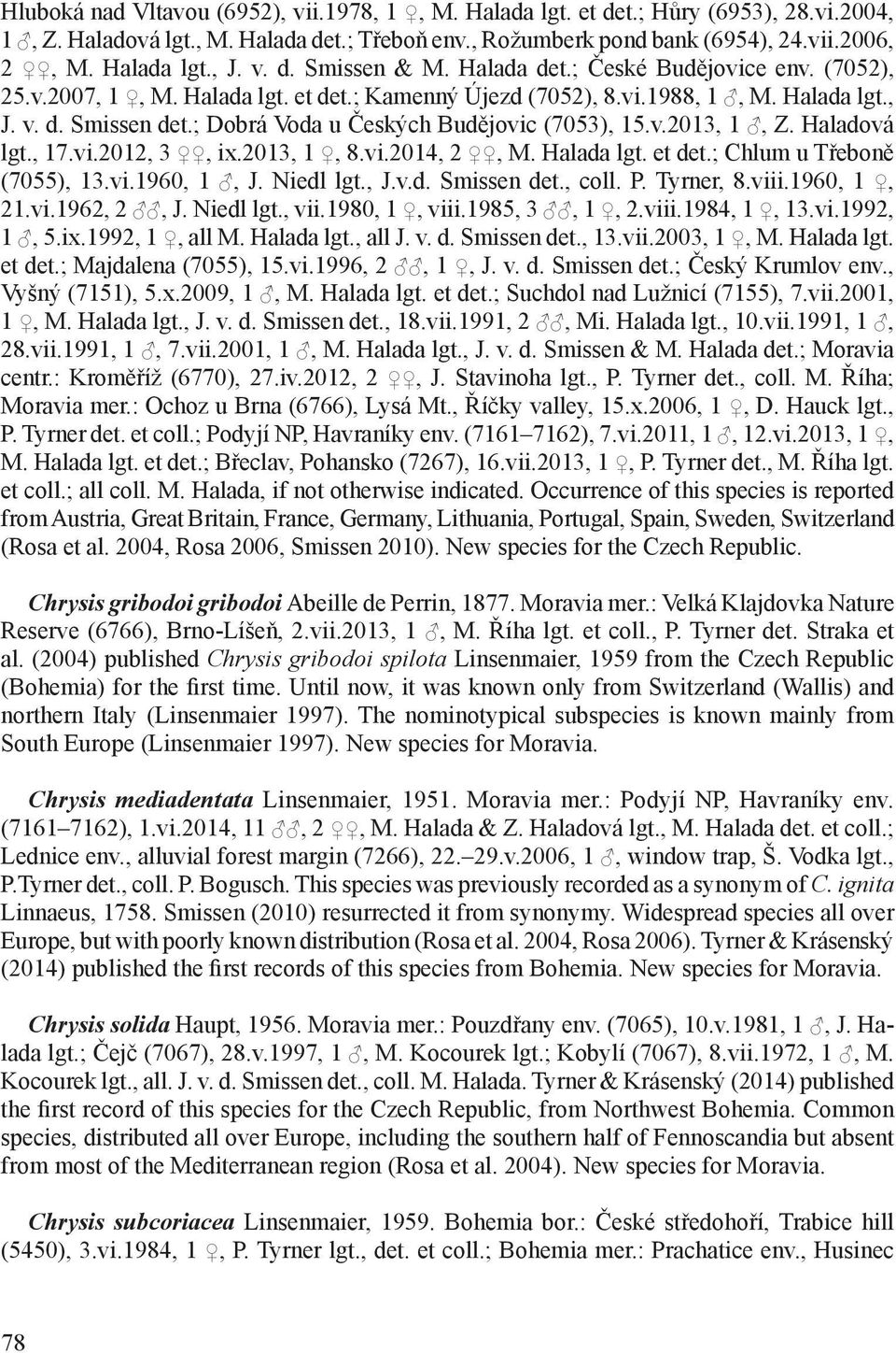 ; Dobrá Voda u Českých Budějovic (7053), 15.v.2013, 1, Z. Haladová lgt., 17.vi.2012, 3, ix.2013, 1, 8.vi.2014, 2, M. Halada lgt. et det.; Chlum u Třeboně (7055), 13.vi.1960, 1, J. Niedl lgt., J.v.d. Smissen det.