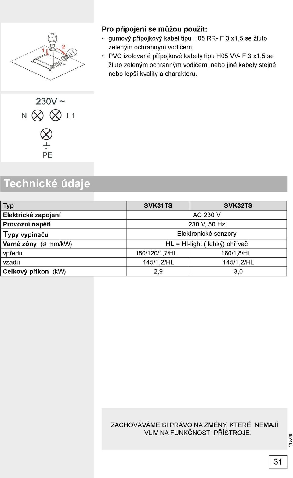 Technické údaje Typ SVK31TS SVK32TS Elektrické zapojení AC 230 V Provozní napětí 230 V, 50 Hz Typy vypínačů Elektronické senzory Varné zóny (ø mm/kw)