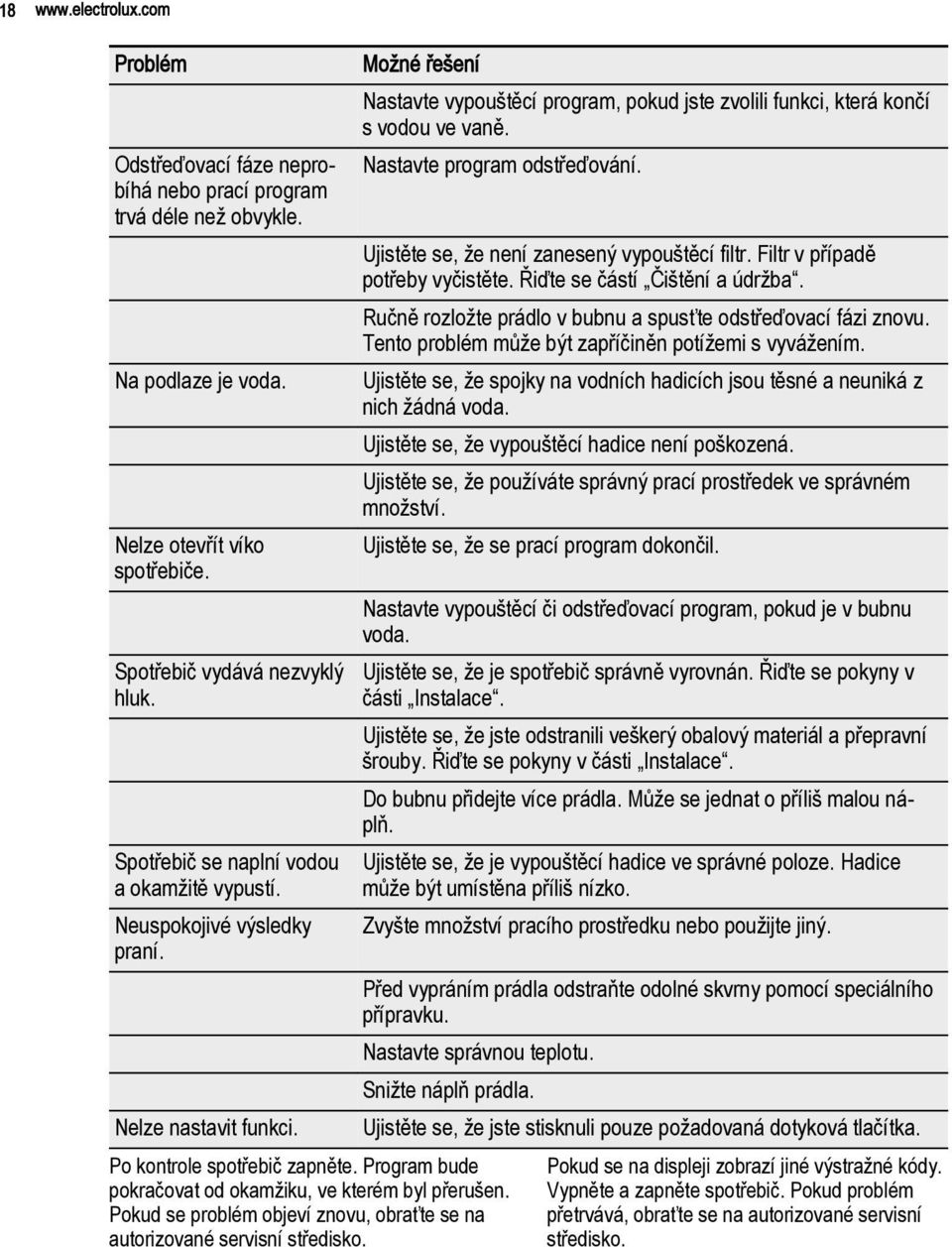 Program bude pokračovat od okamžiku, ve kterém byl přerušen. Pokud se problém objeví znovu, obraťte se na autorizované servisní středisko.