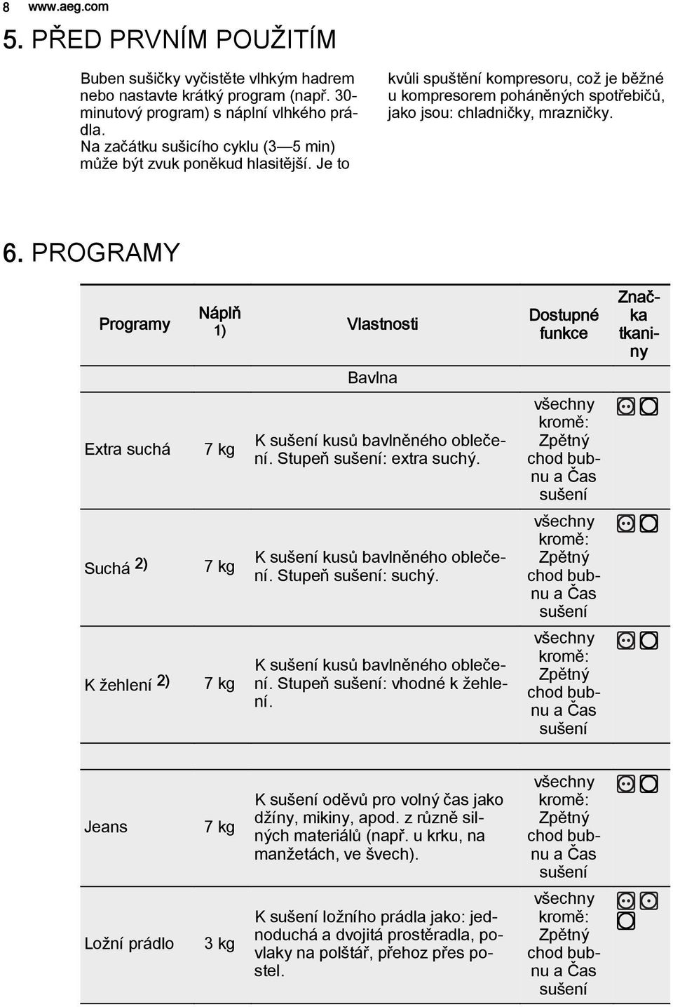 PROGRAMY Programy Extra suchá Suchá 2) K žehlení 2) Náplň 1) Vlastnosti 7 kg 7 kg 7 kg Bavlna K sušení kusů bavlněného oblečení. Stupeň sušení: extra suchý. K sušení kusů bavlněného oblečení. Stupeň sušení: suchý.