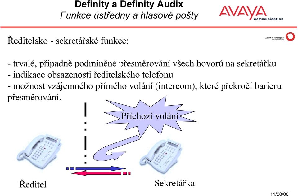 ředitelského telefonu - možnost vzájemného přímého volání