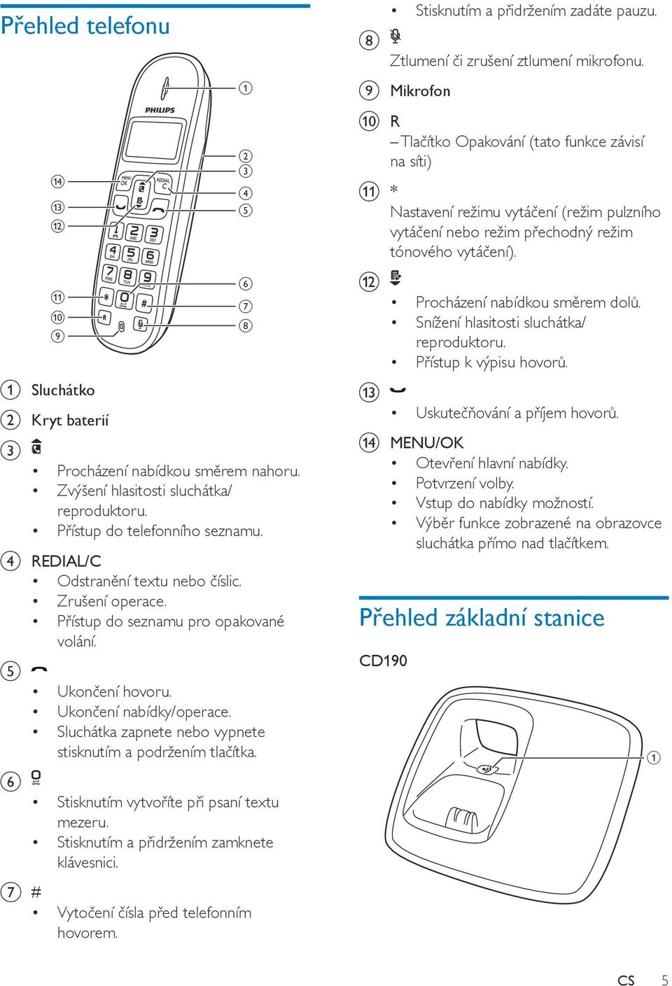 Stisknutím vytvoříte při psaní textu mezeru. Stisknutím a přidržením zamknete klávesnici. g # Vytočení čísla před telefonním hovorem. h Stisknutím a přidržením zadáte pauzu.