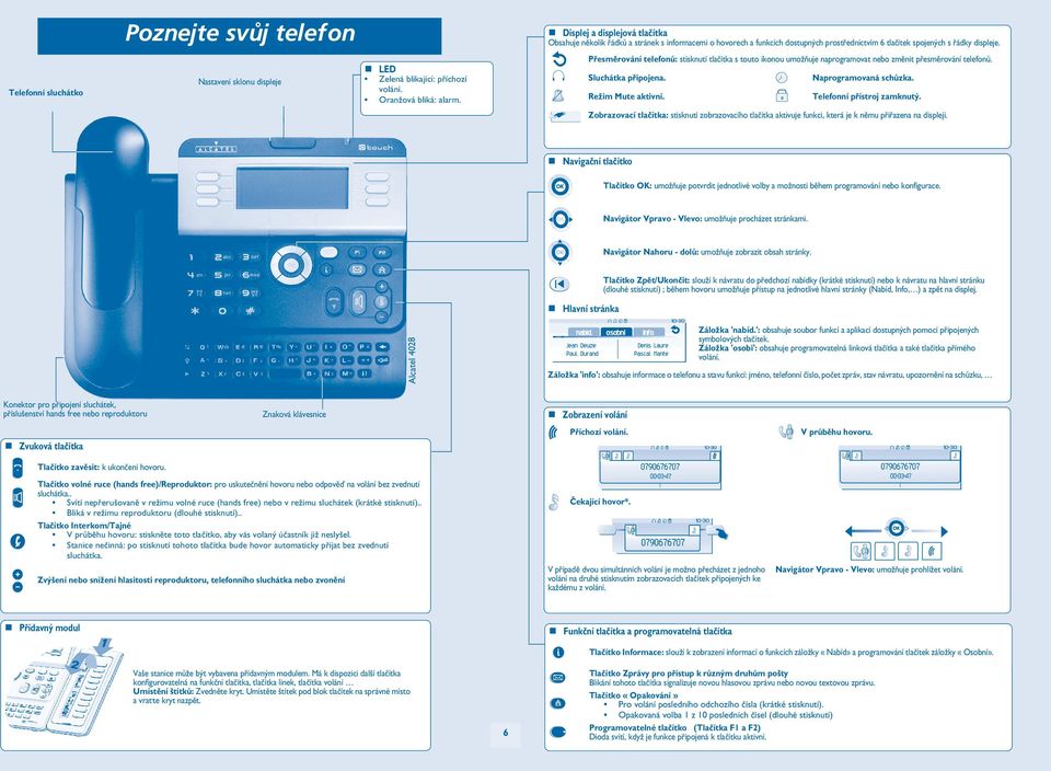 Pøesmìrování telefonù: stisknutí tlaèítka s touto ikonou umo½òuje naprogramovat nebo zmìnit pøesmìrování telefonù. Sluchátka pøipojena. Re½im Mute aktivní. Naprogramovaná schùzka.