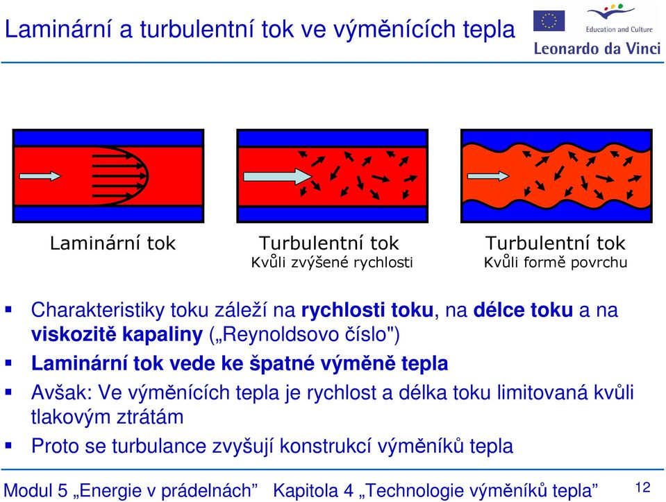 Laminární tok vede ke špatné výměně tepla Avšak: Ve výměnících tepla je rychlost a délka toku limitovaná kvůli tlakovým