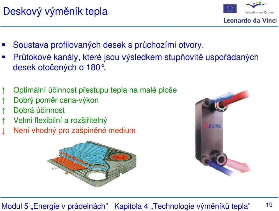 Optimální účinnost přestupu tepla na malé ploše Dobrý poměr cena-výkon Dobrá účinnost Velmi