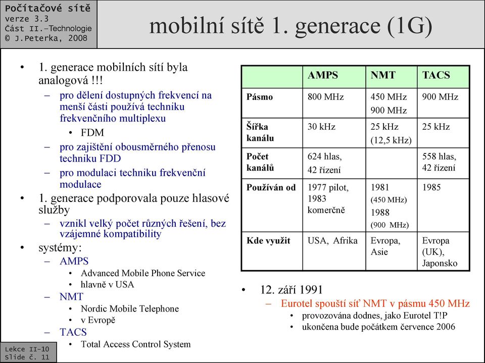 generace podporovala pouze hlasové služby vznikl velký počet různých řešení, bez vzájemné kompatibility systémy: AMPS Advanced Mobile Phone Service hlavně v USA NMT Nordic Mobile Telephone v Evropě