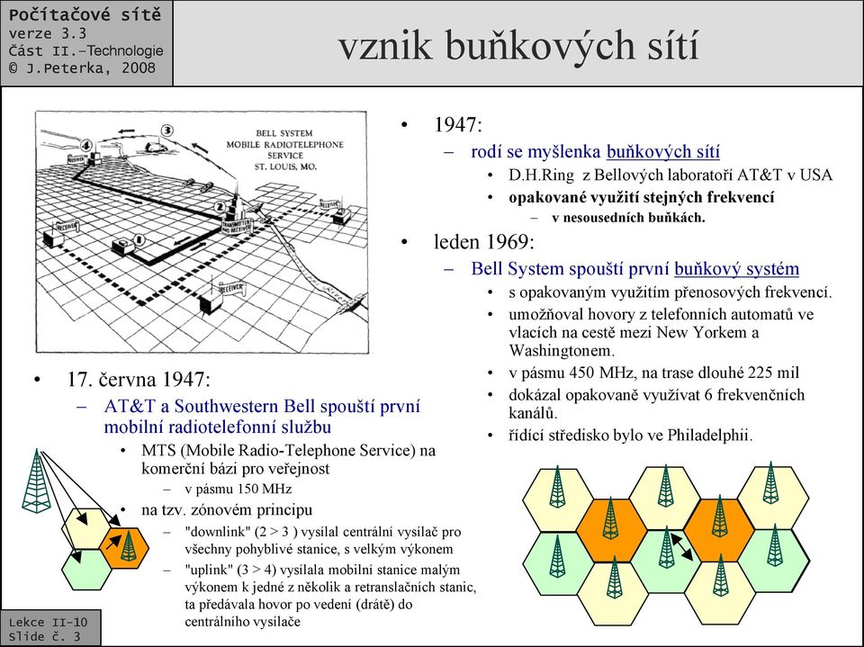 zónovém principu "downlink" (2 > 3 ) vysílal centrální vysílač pro všechny pohyblivé stanice, s velkým výkonem "uplink" (3 > 4) vysílala mobilní stanice malým výkonem k jedné z několik a