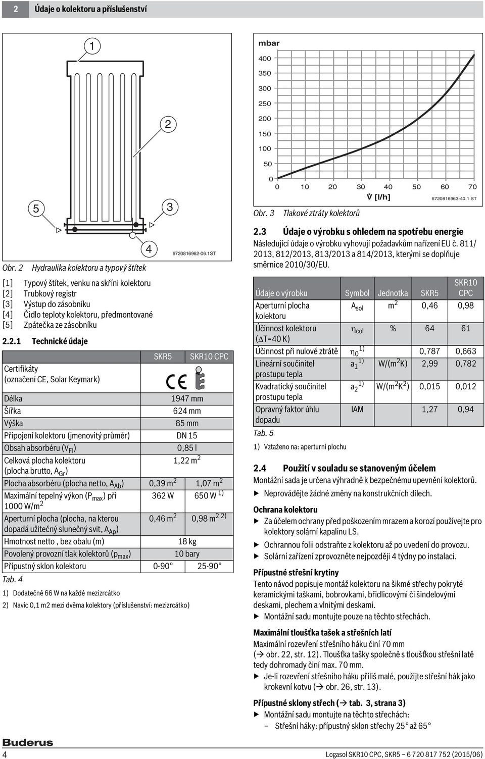 . Technické údaje Certifikáty (označení CE, Solar Keymark) SKR5 6708696-06.