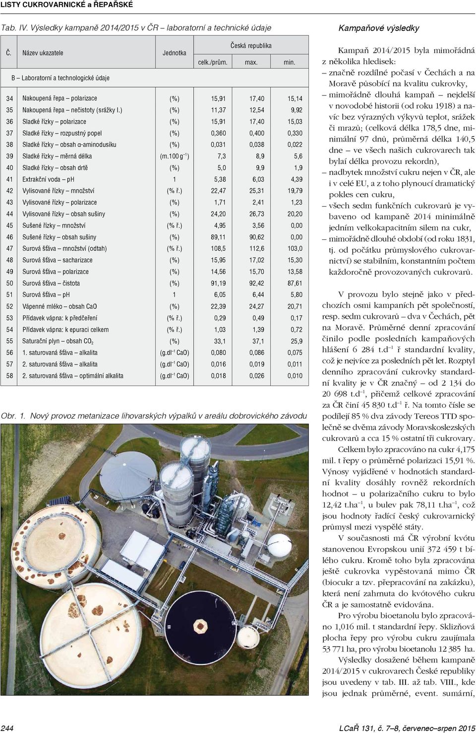 měrná délka (m.100 g 1 ) 7,3 8,9 5,6 40 Sladké řízky obsah drtě (%) 5,0 9,9 1,9 41 Extrakční voda ph 1 5,38 6,03 4,39 42 Vylisované řízky množství (% ř.