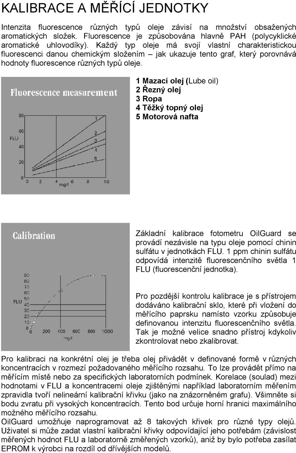 1 Mazací olej (Lube oil) 2 Řezný olej 3 Ropa 4 Těžký topný olej 5 Motorová nafta Základní kalibrace fotometru OilGuard se provádí nezávisle na typu oleje pomocí chinin sulfátu v jednotkách FLU.