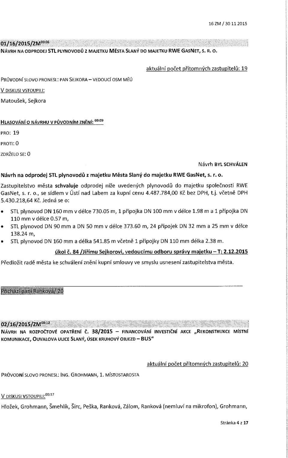 MÍSTOSTAROSTA 16 ZM I 30 11 2015 aktuální počet přítomných zastupitelů: 20 Stránka 4 z 17 Zastupitelstvo města schvaluje odprodej níže uvedených plynovodů do majetku společnosti RWE GasNet, s. r. o., se sídlem v Ústí nad Labem za kupní cenu 4.