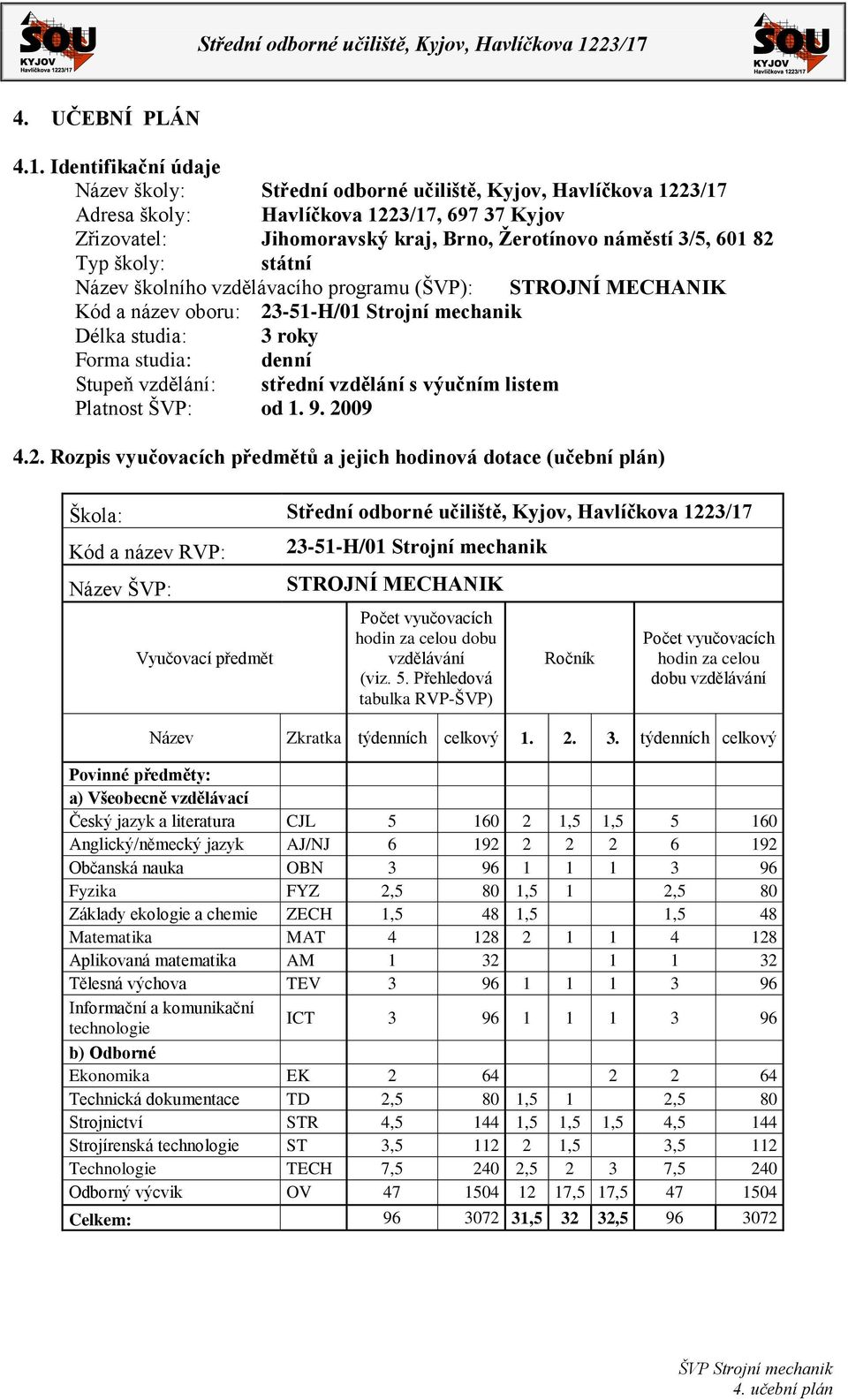 Typ školy: státní Název školního vzdělávacího programu (ŠVP): STROJNÍ MECHANIK Kód a název oboru: 23-51-H/01 Strojní mechanik Délka studia: 3 roky Forma studia: denní Stupeň vzdělání: střední