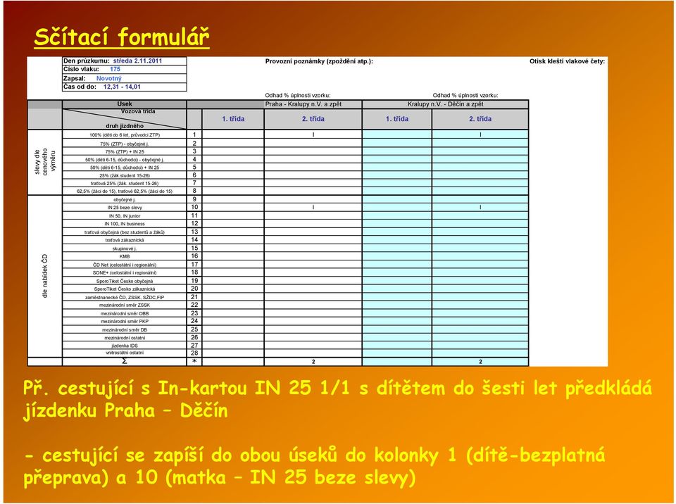 třída 2. třída 1. třída 2. třída druh jízdného 100% (děti do 6 let, průvodci ZTP) 1 I I 75% (ZTP) - obyčejné j. 2 75% (ZTP) + IN 25 3 50% (děti 6-15, důchodci) - obyčejné j.