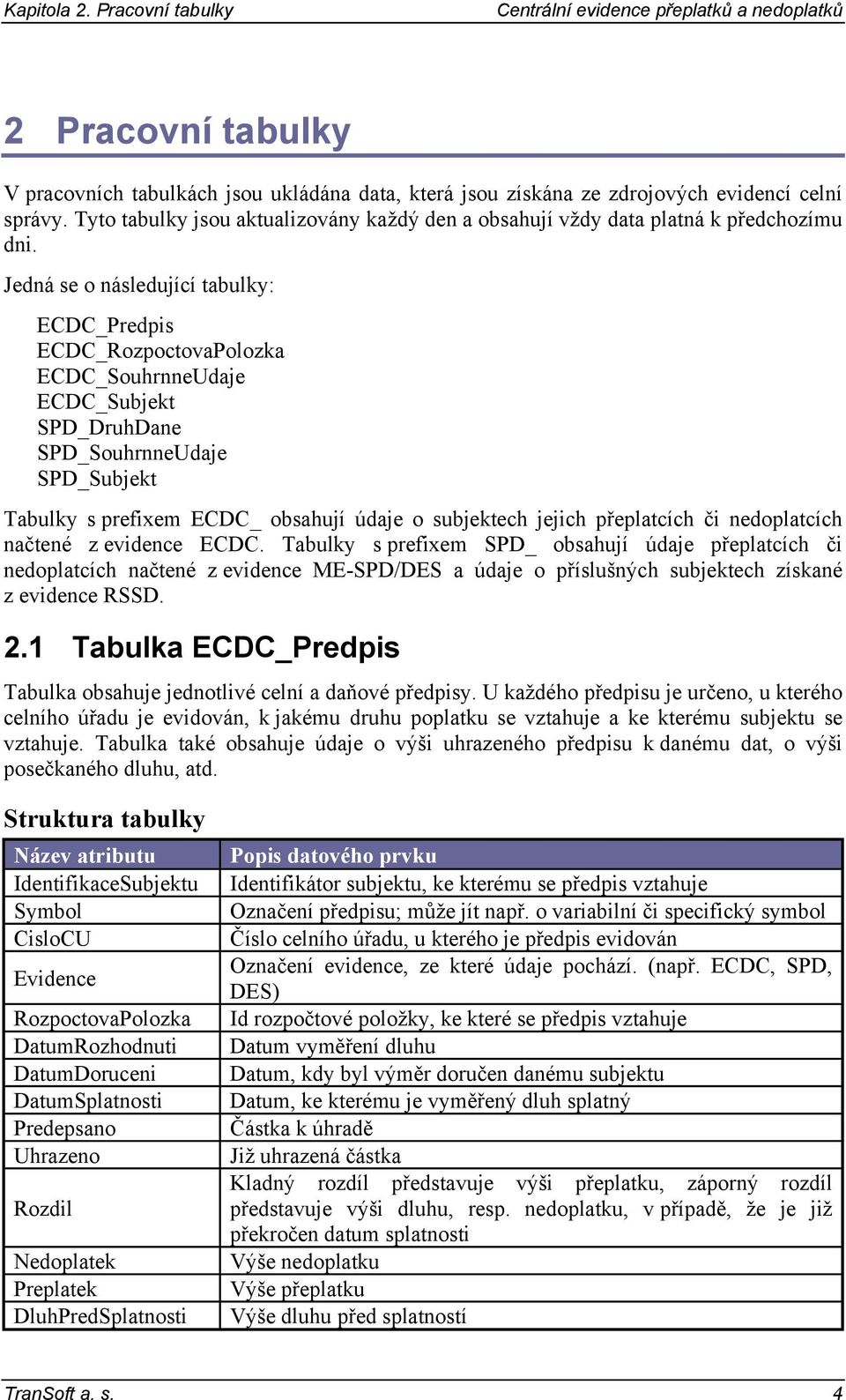 Jedná se o následující tabulky: ECDC_Predpis ECDC_RozpoctovaPolozka ECDC_SouhrnneUdaje ECDC_Subjekt SPD_DruhDane SPD_SouhrnneUdaje SPD_Subjekt Tabulky s prefixem ECDC_ obsahují údaje o subjektech