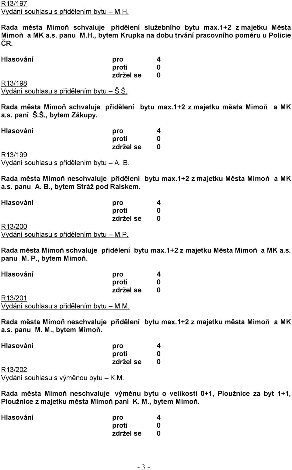 B. Rada města Mimoň neschvaluje přidělení bytu max.1+2 z majetku Města Mimoň a MK a.s. panu A. B., bytem Stráž pod Ralskem. R13/200 Vydání souhlasu s přidělením bytu M.P.