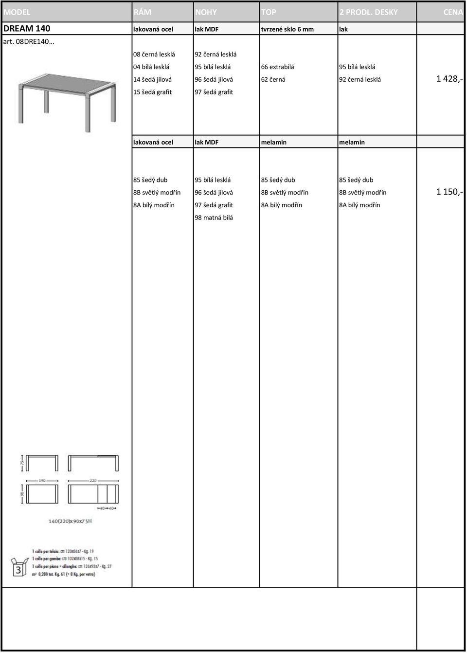 černá 92 černá lesklá 1 428,- 15 šedá grafit 97 šedá grafit lakovaná ocel lak MDF melamin melamin 85 šedý dub 95 bílá lesklá 85