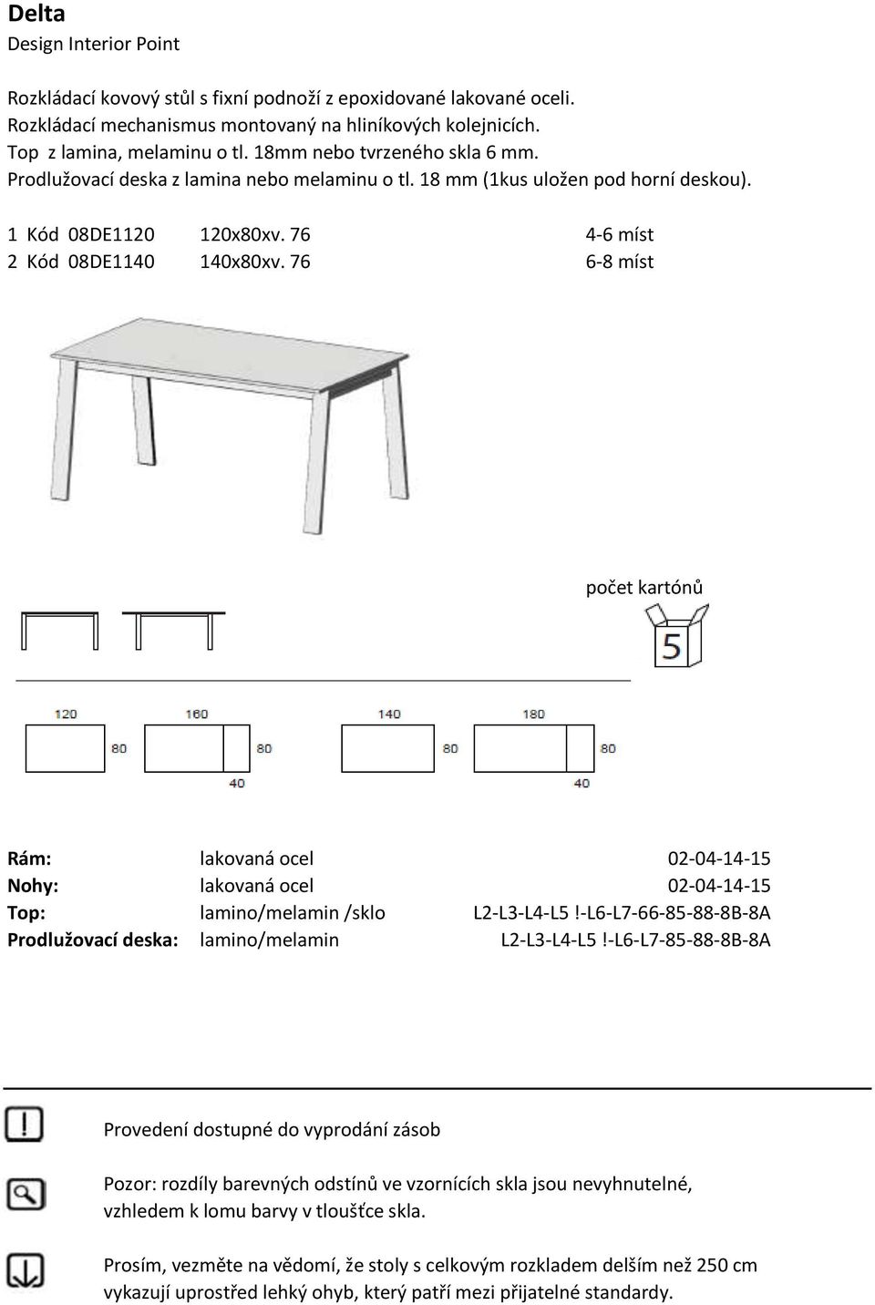 76 6-8 míst počet kartónů Rám: lakovaná ocel 02-04-14-15 Nohy: lakovaná ocel 02-04-14-15 Top: lamino/melamin /sklo L2-L3-L4-L5!-L6-L7-66-85-88-8B-8A Prodlužovací deska: lamino/melamin L2-L3-L4-L5!