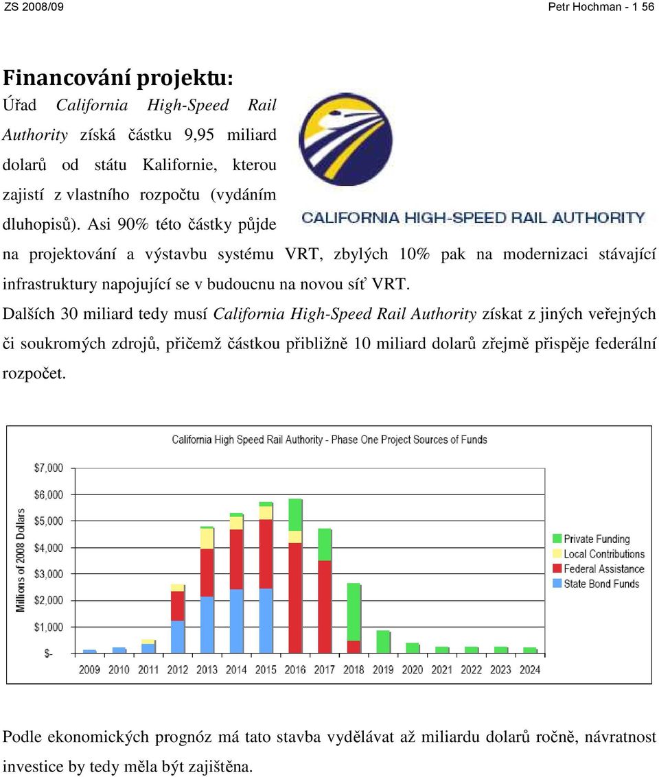 Asi 90% této částky půjde na projektování a výstavbu systému VRT, zbylých 10% pak na modernizaci stávající infrastruktury napojující se v budoucnu na novou síť VRT.