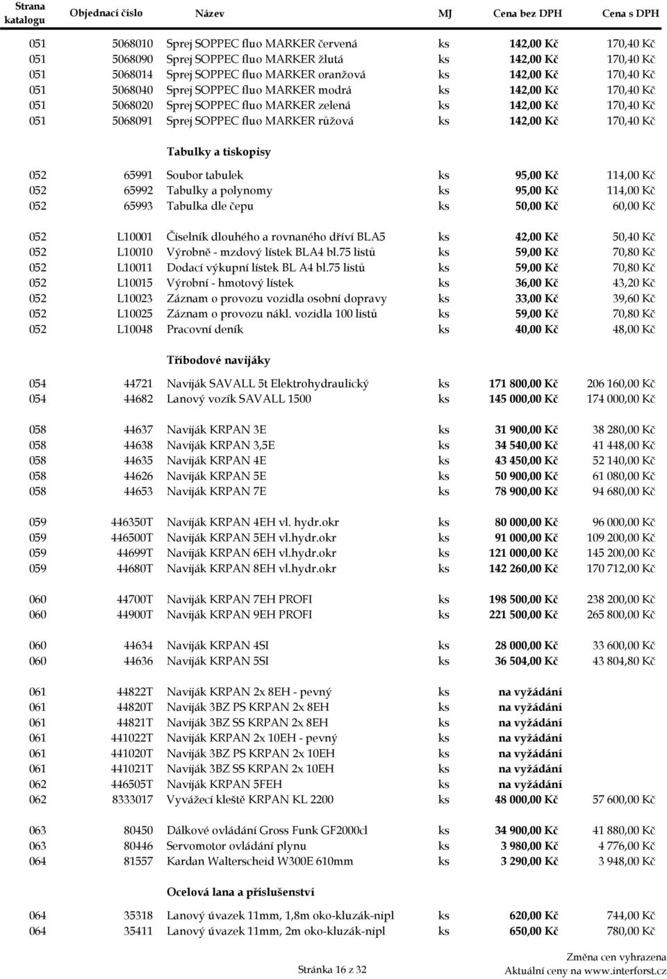 142,00 Kč 170,40 Kč Tabulky a tiskopisy 052a 65991 Soubor tabulek ks 95,00 Kč 114,00 Kč 052b 65992 Tabulky a polynomy ks 95,00 Kč 114,00 Kč 052c 65993 Tabulka dle čepu ks 50,00 Kč 60,00 Kč 052da