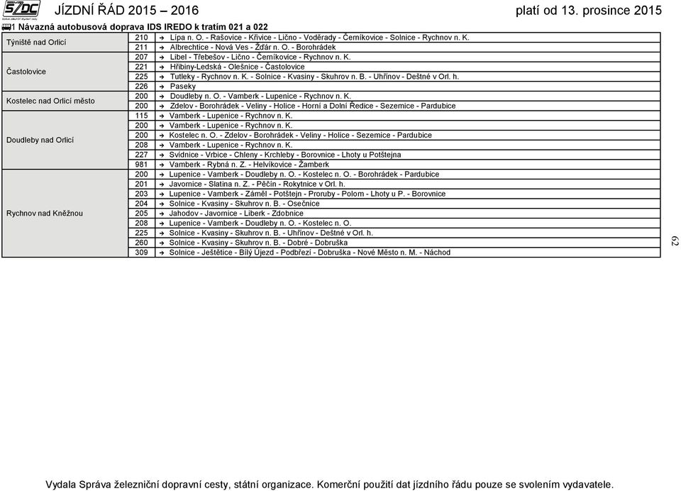 K. 200 Zdelov - Borohrádek - Veliny - Holice - Horní a Dolní Ředice - Sezemice - Pardubice 115 Vamberk - Lupenice - n. K. 200 Vamberk - Lupenice - n. K. Doudleby 200 Kostelec n. O.