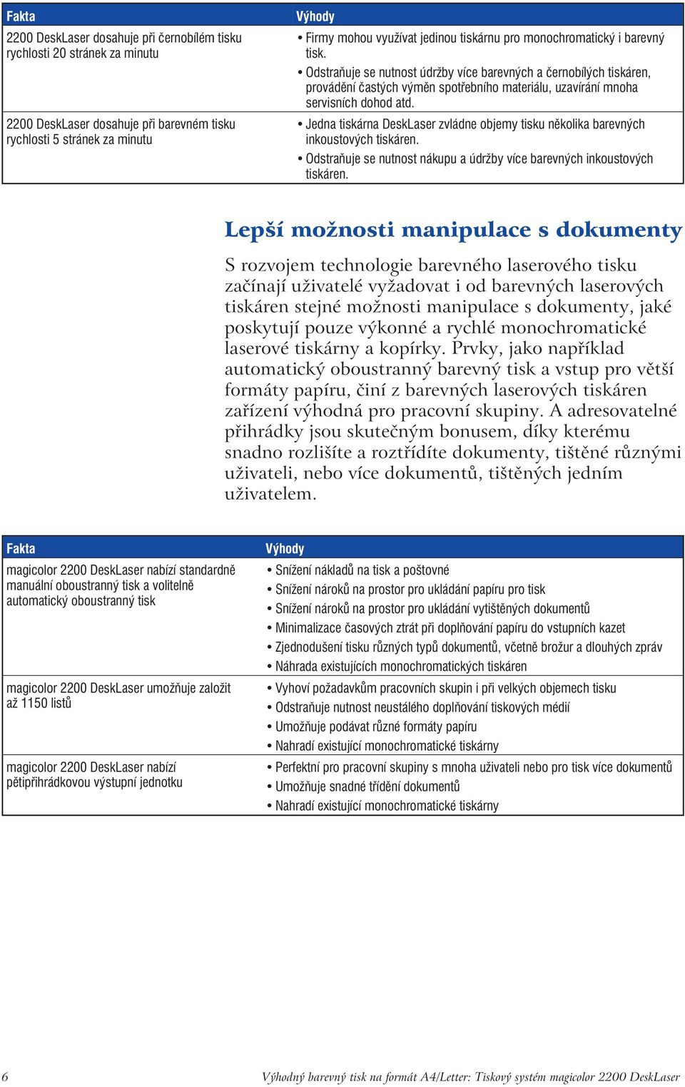 Jedna tiskárna DeskLaser zvládne objemy tisku několika barevných inkoustových tiskáren. Odstraňuje se nutnost nákupu a údržby více barevných inkoustových tiskáren.