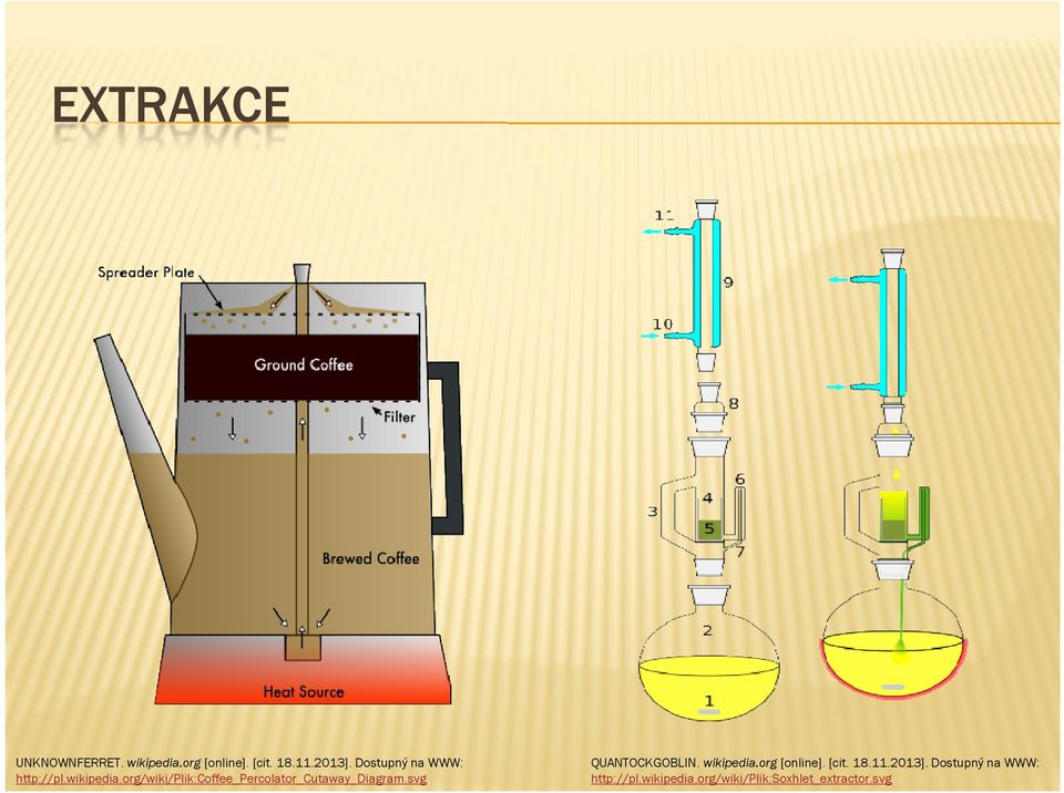 org/wiki/plik:coffee_percolator_cutaway_diagram.svg QUANTOCKGOBLIN.