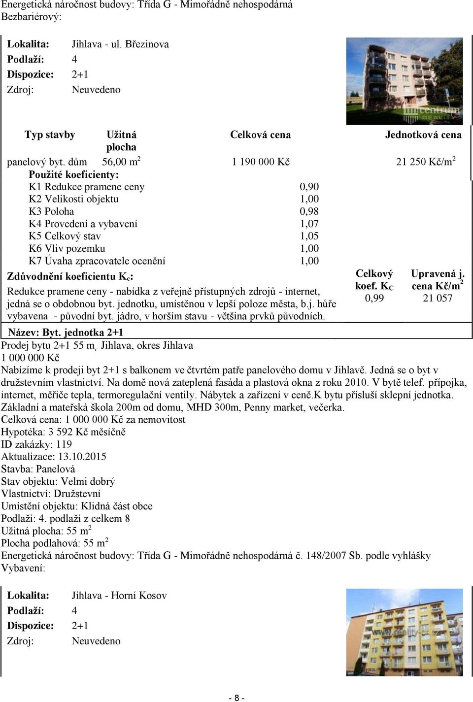 dům 56,00 m 2 1 190 000 Kč 21 250 Kč/m 2 Použité koeficienty: K1 Redukce pramene ceny 0,90 K2 Velikosti objektu 1,00 K3 Poloha 0,98 K4 Provedení a vybavení 1,07 K5 Celkový stav 1,05 K6 Vliv pozemku