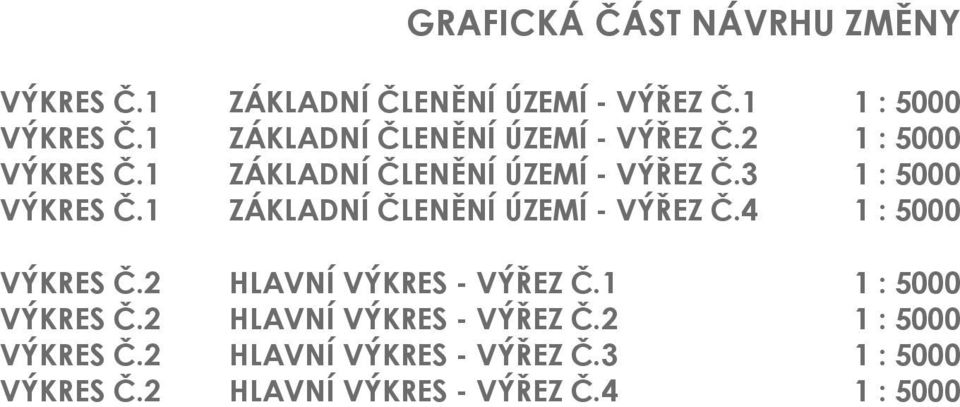 1 ZÁKLADNÍ ČLENĚNÍ ÚZEMÍ - VÝŘEZ Č.4 1 : 5000 VÝKRES Č.2 HLAVNÍ VÝKRES - VÝŘEZ Č.1 1 : 5000 VÝKRES Č.