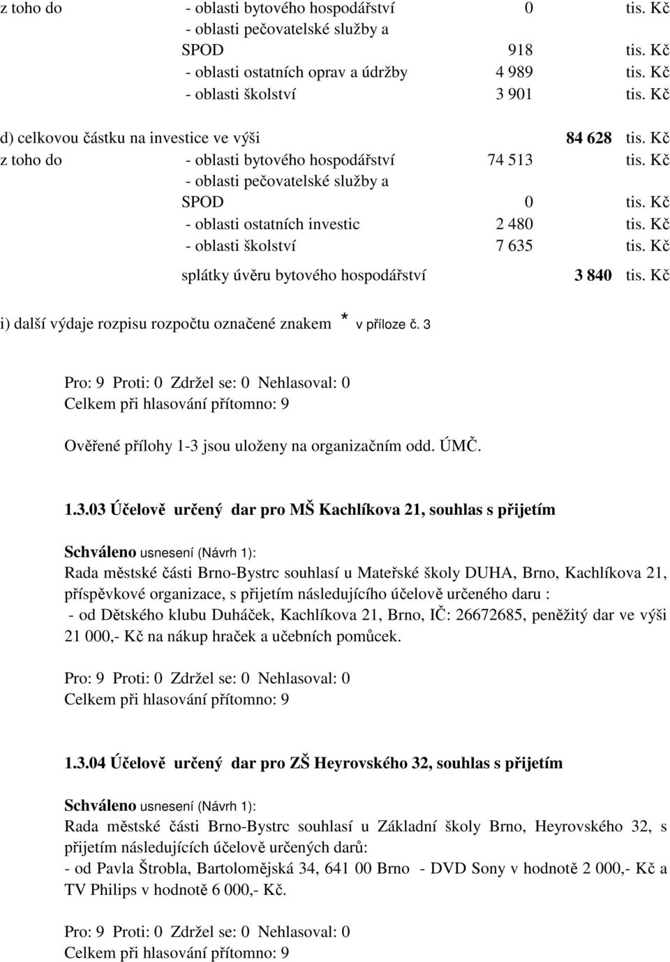 Kč - oblasti ostatních investic 2 480 tis. Kč - oblasti školství 7 635 tis. Kč splátky úvěru bytového hospodářství 3 840 tis. Kč i) další výdaje rozpisu rozpočtu označené znakem * v příloze č.