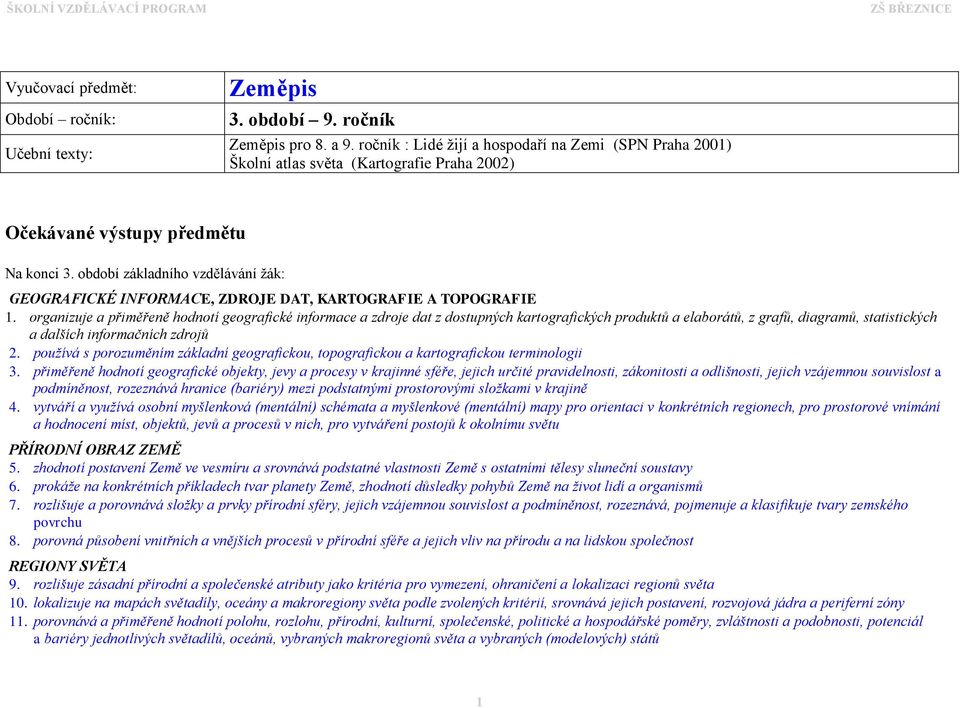 období základního vzdělávání žák: GEOGRAFICKÉ INFORMACE, ZDROJE DAT, KARTOGRAFIE A TOPOGRAFIE 1.