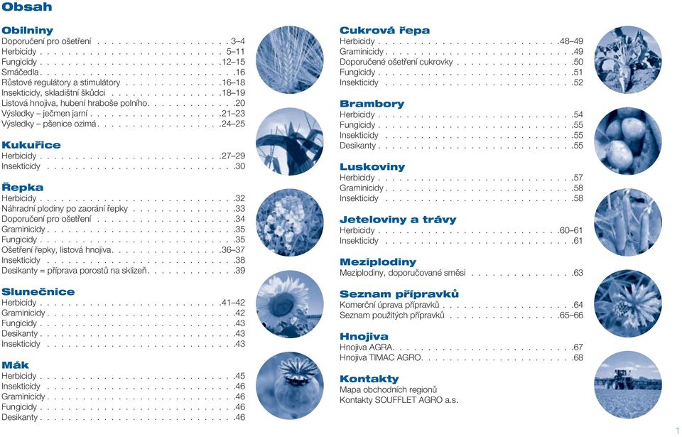 .................24 25 Kukuřice Herbicidy..........................27 29 Insekticidy...........................30 Řepka Herbicidy............................32 Náhradní plodiny po zaorání řepky.