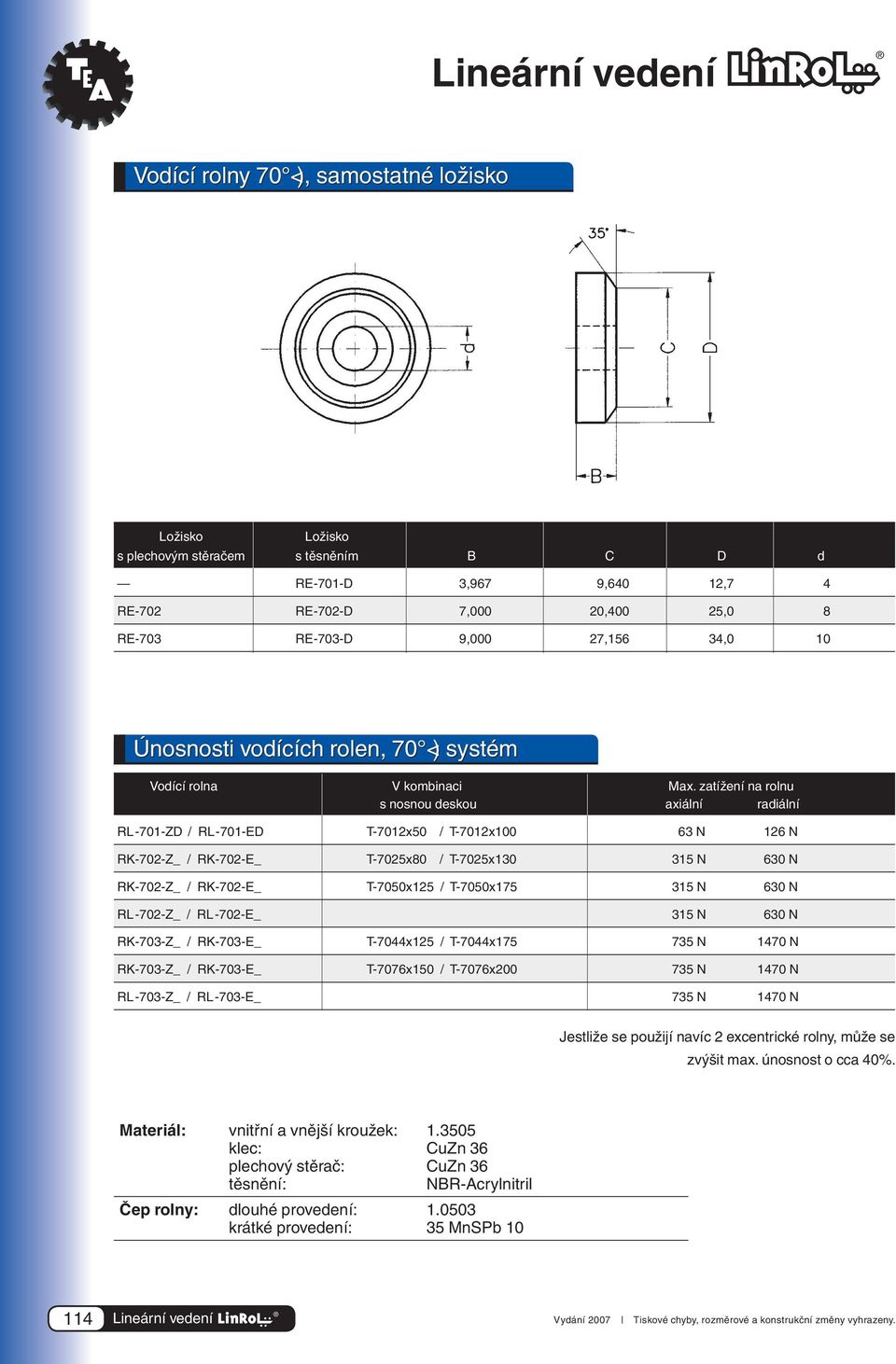 zatížení na rolnu s nosnou deskou axiální radiální RL-701-ZD / RL-701-ED T-7012x50 / T-7012x100 6 N 126 N RK-702-Z_ / RK-702-E_ T-7025x80 / T-7025x10 15 N 60 N RK-702-Z_ / RK-702-E_ T-7050x125 /