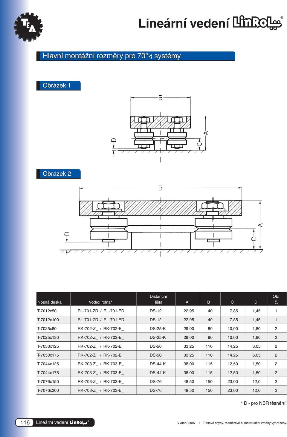 RK-702-Z_ / RK-702-E_ DS-25-K 29,00 80 10,00 1,80 2 T-7050x125 RK-702-Z_ / RK-702-E_ DS-50,25 110 14,25 6,05 2 T-7050x175 RK-702-Z_ / RK-702-E_ DS-50,25 110 14,25 6,05 2 T-7044x125 RK-70-Z_ /