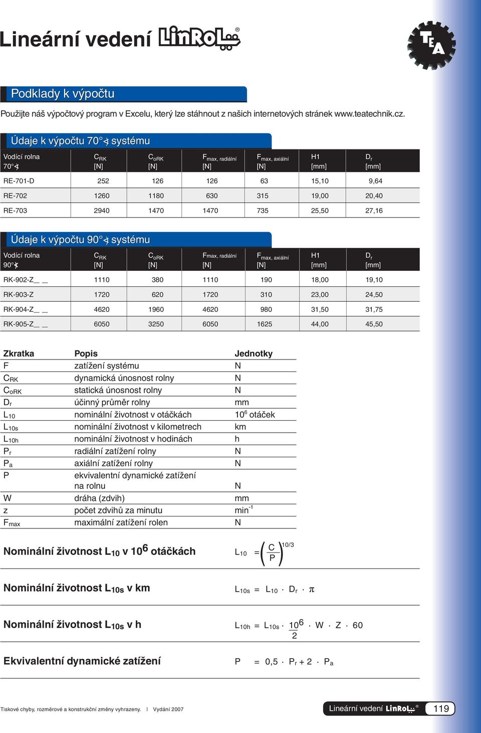 2940 1470 1470 75 25,50 27,16 Údaje k výpočtu 90 <) systému Vodící rolna C RK C ork Fmax, radiální F max, axiální H1 D r 90 <) [N] [N] [N] [N] [mm] [mm] RK-902-Z 1110 80 1110 190 18,00 19,10 RK-90-Z